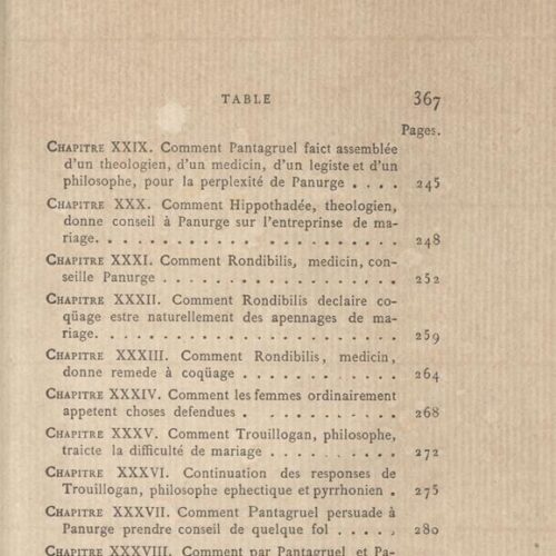 18 x 11 εκ. 8 σ. χ.α. + 368 σ. + 4 σ. χ.α., όπου στο φ. 2 κτητορική σφραγίδα CPC στο rec